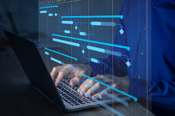 Quality Assurance Systems