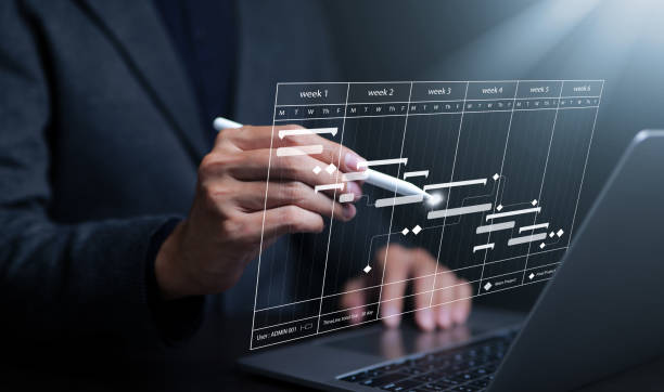 individualized support